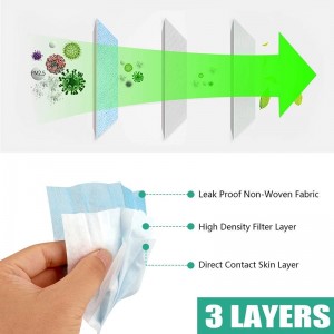 Wholesale Manufacturer Earloop Disposable Non Woven 3/4 Ply Surgical Medical Face Mask Redy to ship